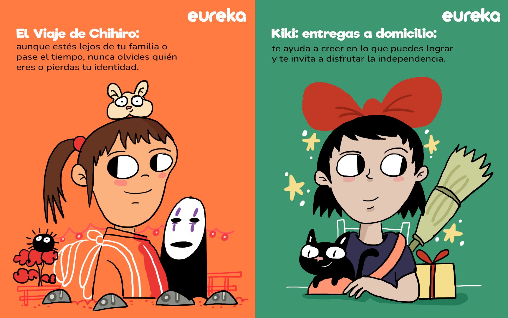 Películas de Studio Ghibli que empoderan a las niñas