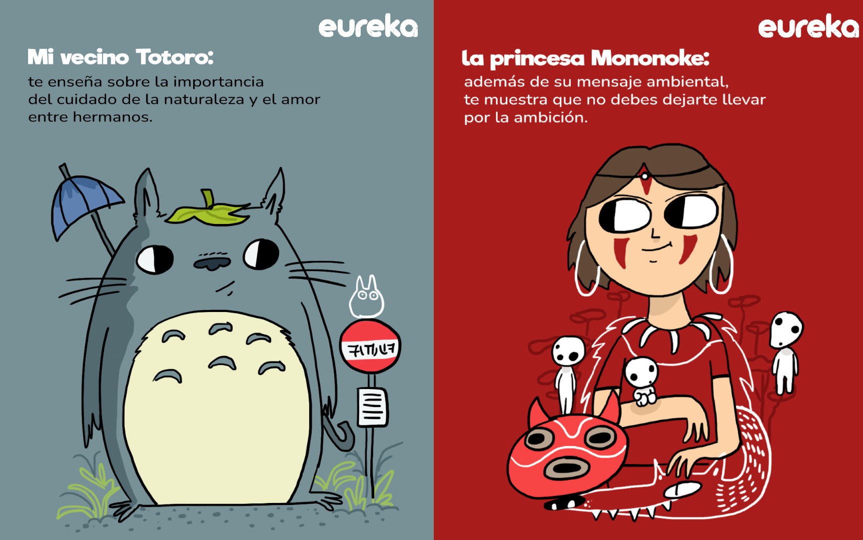 películas medio ambiente para niños